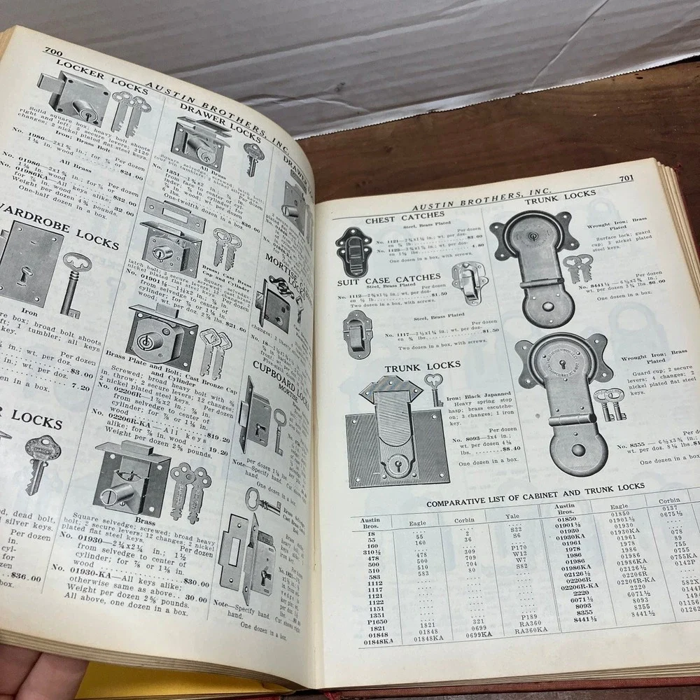 Austin Bros Wholesale Hardware Catalog 1909 Stockton California Trade Tools 701p